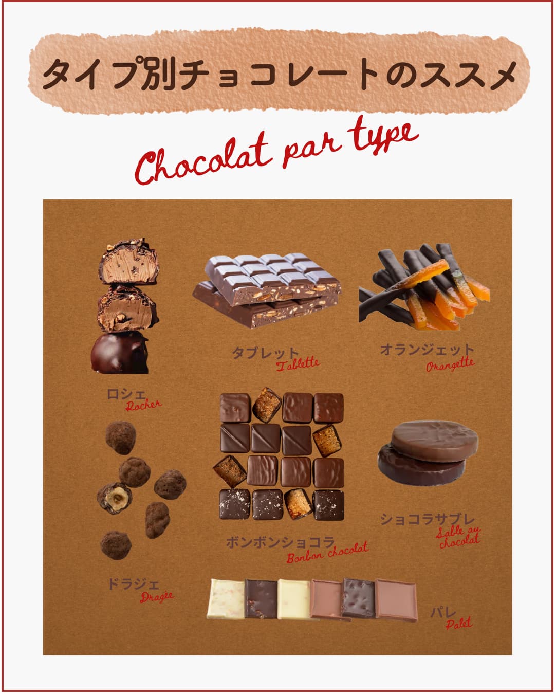 タイプ別チョコレートのススメ – PARISWAVE.COM