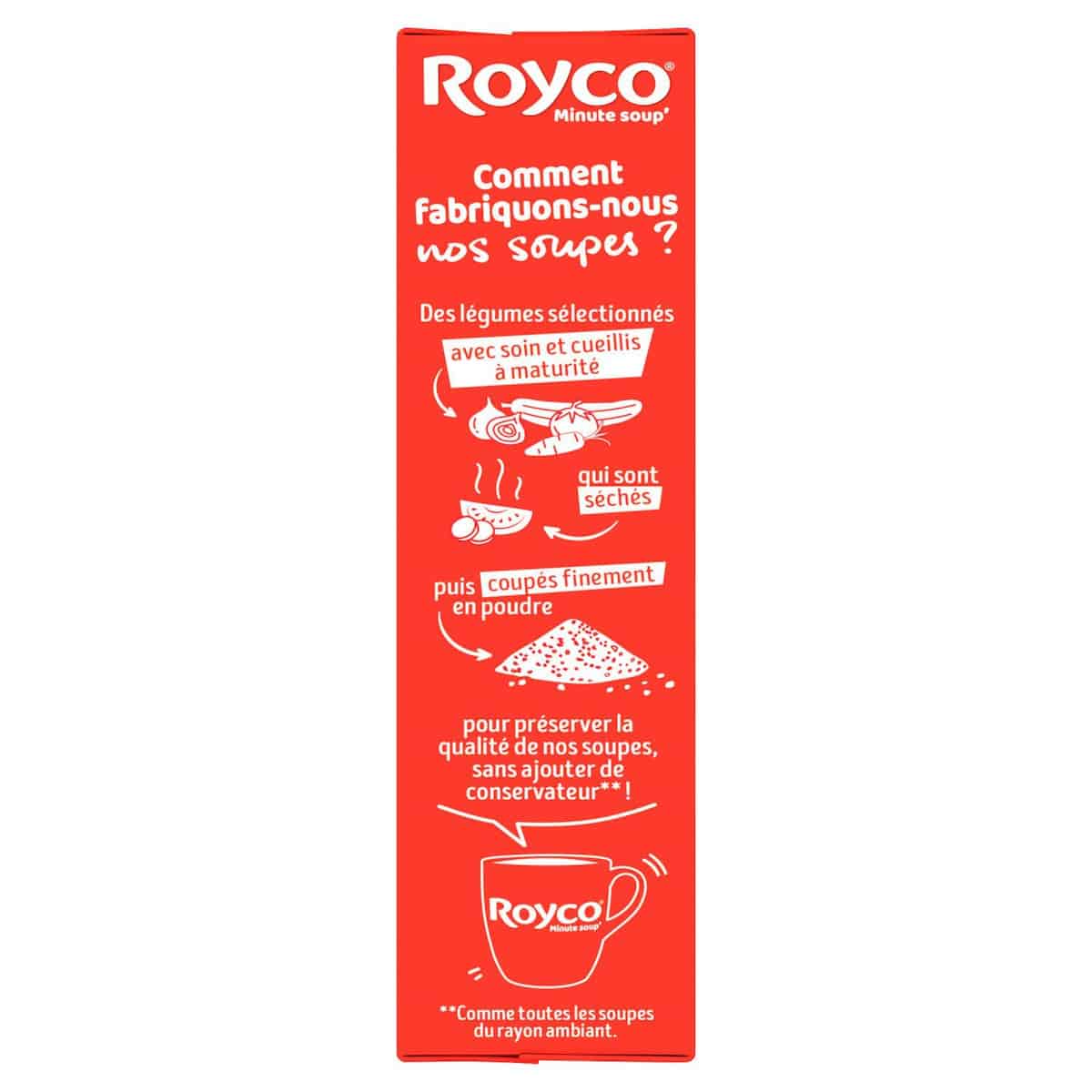 comment_fabrique_royco