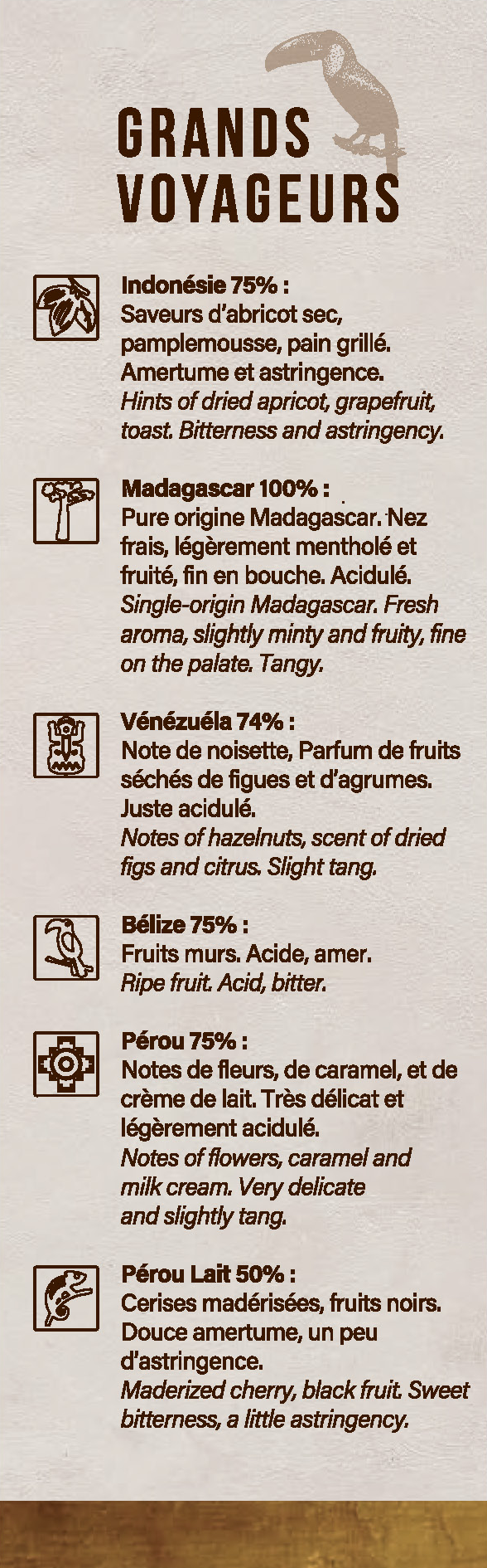 COFFRET GRANDS VOYAGEURS